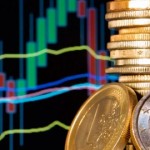 forex order types