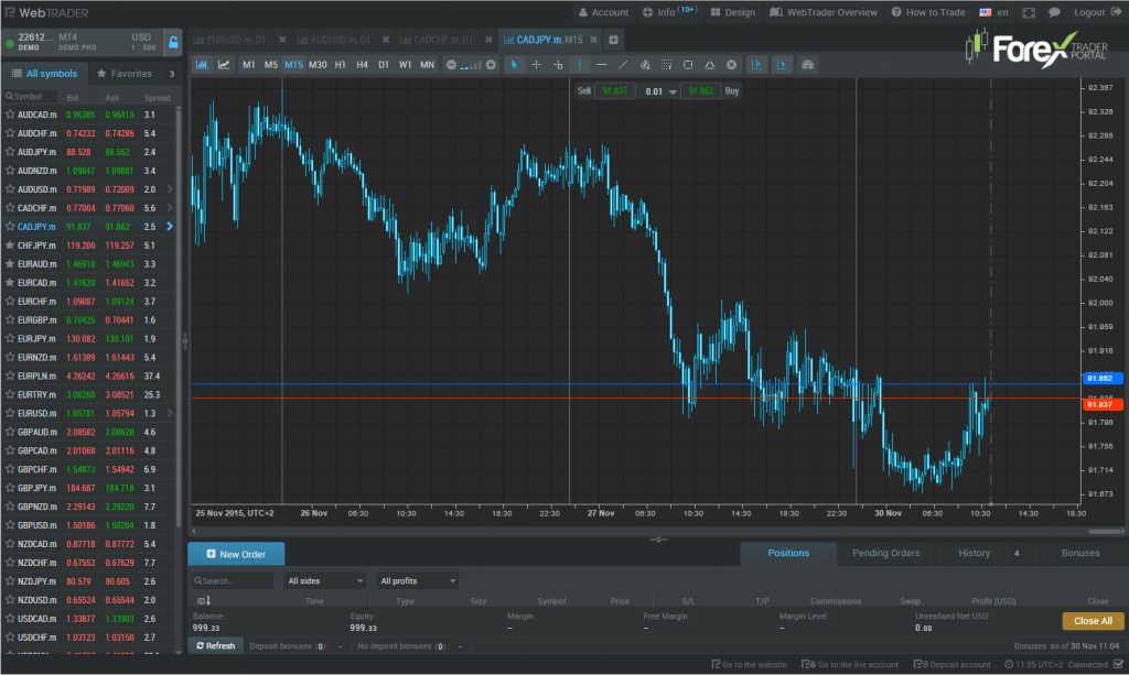 metatrader 4 web version 1