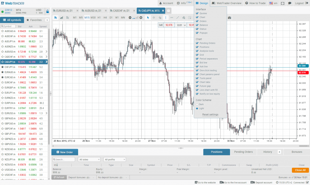 metatrader 4 web version 15